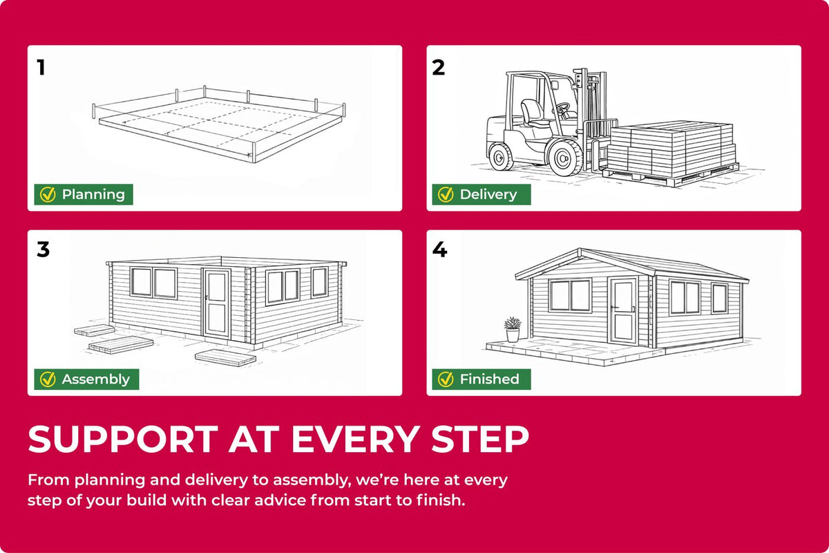 Paddy Gypsy Wagon – Shepherd’s Hut 2.4m x 4.8m
